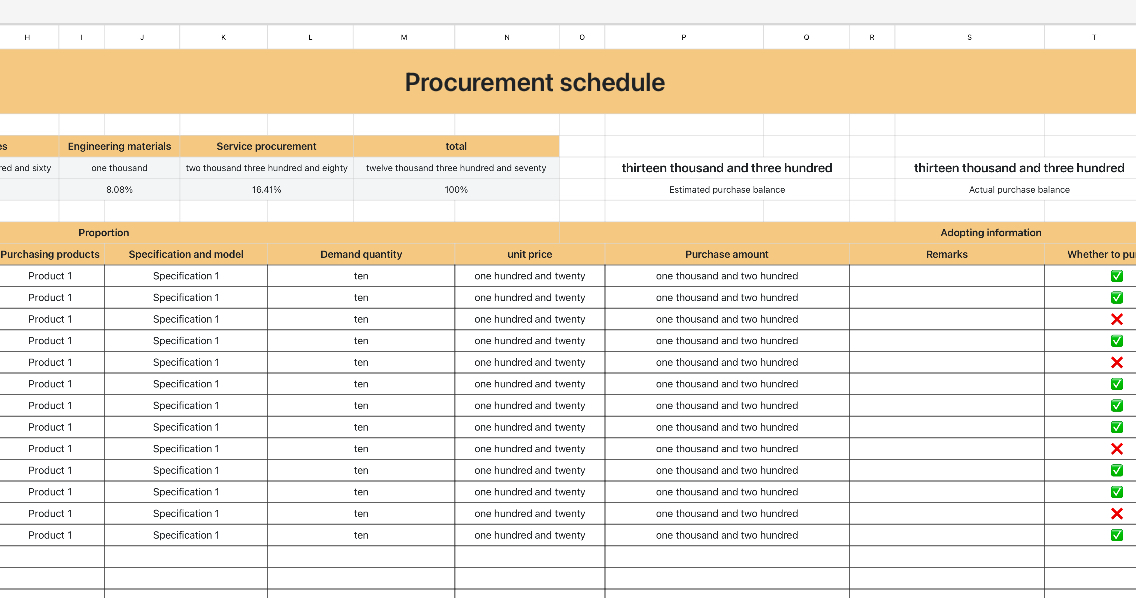 Purchasing schedule 1 1